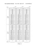 REDUNDANT ARRAY OF INDEPENDENT DISKS SYSTEM, METHOD FOR WRITING DATA INTO     REDUNDANT ARRAY OF INDEPENDENT DISKS SYSTEM, AND METHOD AND SYSTEM FOR     CREATING VIRTUAL DISK diagram and image