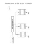 MULTI-PROCESSOR CHIP WITH SHARED FPGA EXECUTION UNIT AND A DESIGN     STRUCTURE THEREOF diagram and image