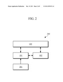 APPARATUS AND METHOD FOR SYNCHRONIZING A SNAPSHOT IMAGE diagram and image