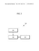 APPARATUS AND METHOD FOR SYNCHRONIZING A SNAPSHOT IMAGE diagram and image