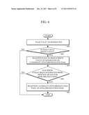 APPARATUS AND METHOD FOR SYNCHRONIZING A SNAPSHOT IMAGE diagram and image