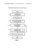 METHOD AND APPARATUS FOR DE-DUPLICATION AFTER MIRROR OPERATION diagram and image