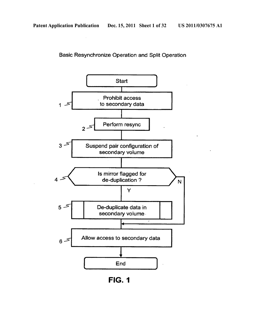 METHOD AND APPARATUS FOR DE-DUPLICATION AFTER MIRROR OPERATION - diagram, schematic, and image 02