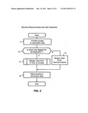 METHOD AND APPARATUS FOR DE-DUPLICATION AFTER MIRROR OPERATION diagram and image