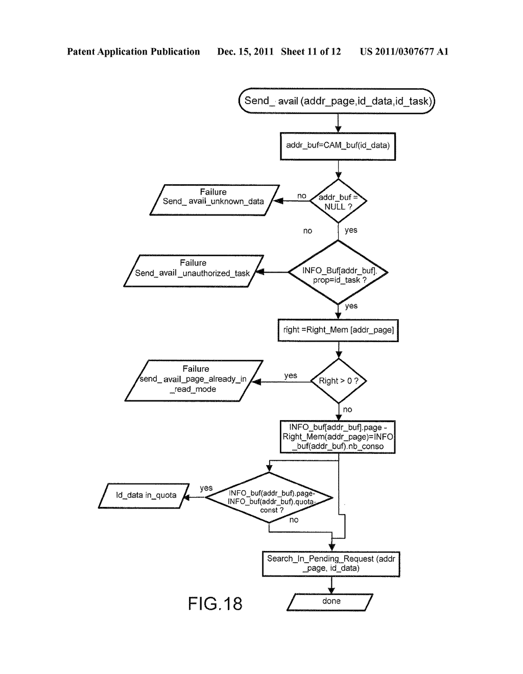 DEVICE FOR MANAGING DATA BUFFERS IN A MEMORY SPACE DIVIDED INTO A     PLURALITY OF MEMORY ELEMENTS - diagram, schematic, and image 12