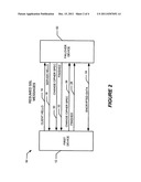 METHOD AND APPARATUS TO PROVIDE FAILOVER CAPABILITY OF CACHED SECURE     SESSIONS diagram and image