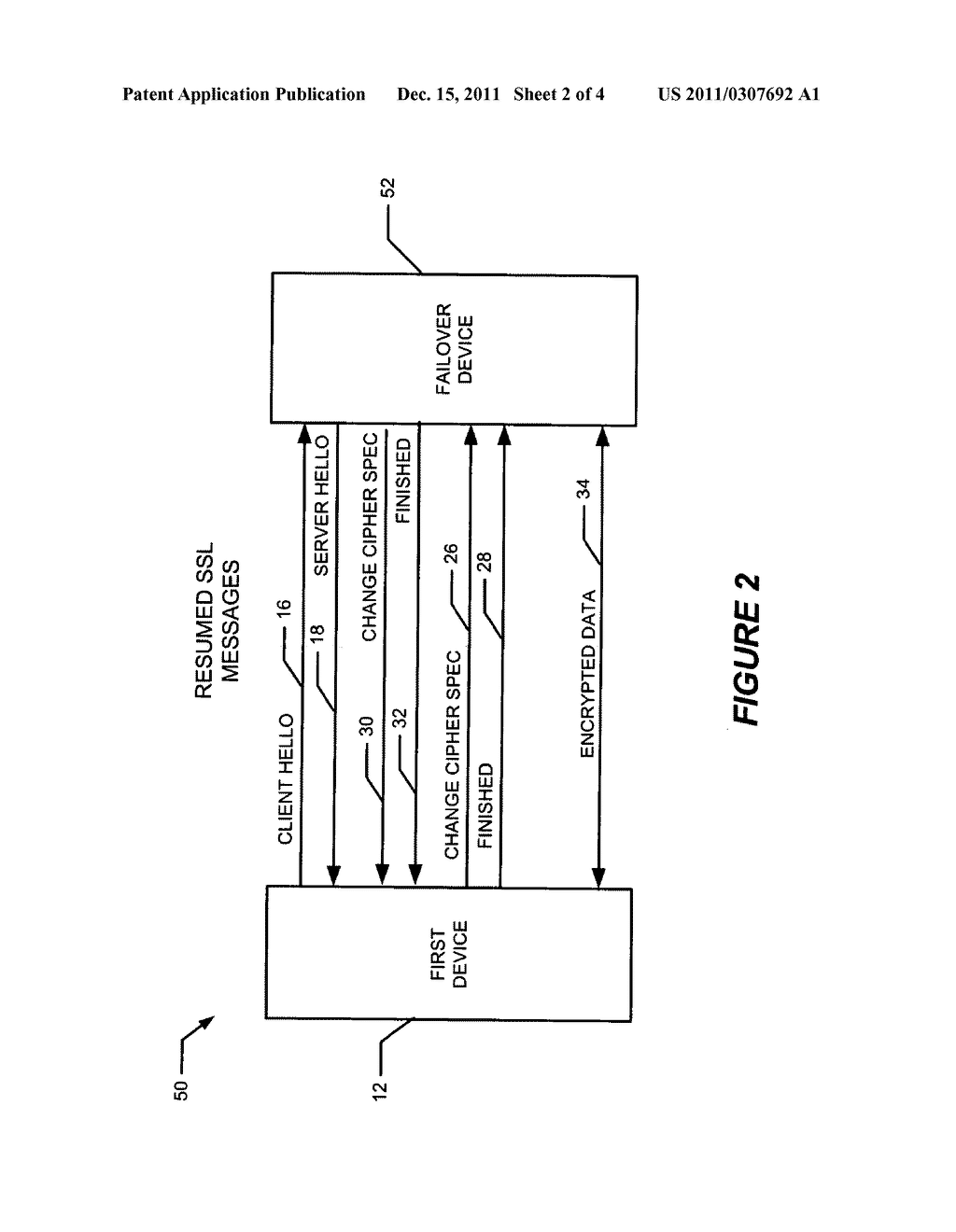 METHOD AND APPARATUS TO PROVIDE FAILOVER CAPABILITY OF CACHED SECURE     SESSIONS - diagram, schematic, and image 03