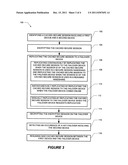 METHOD AND APPARATUS TO PROVIDE FAILOVER CAPABILITY OF CACHED SECURE     SESSIONS diagram and image