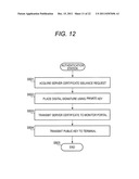 MONITOR PORTAL, MONITOR SYSTEM, TERMINAL AND COMPUTER READABLE MEDIUM     THEREOF diagram and image