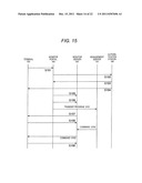 MONITOR PORTAL, MONITOR SYSTEM, TERMINAL AND COMPUTER READABLE MEDIUM     THEREOF diagram and image