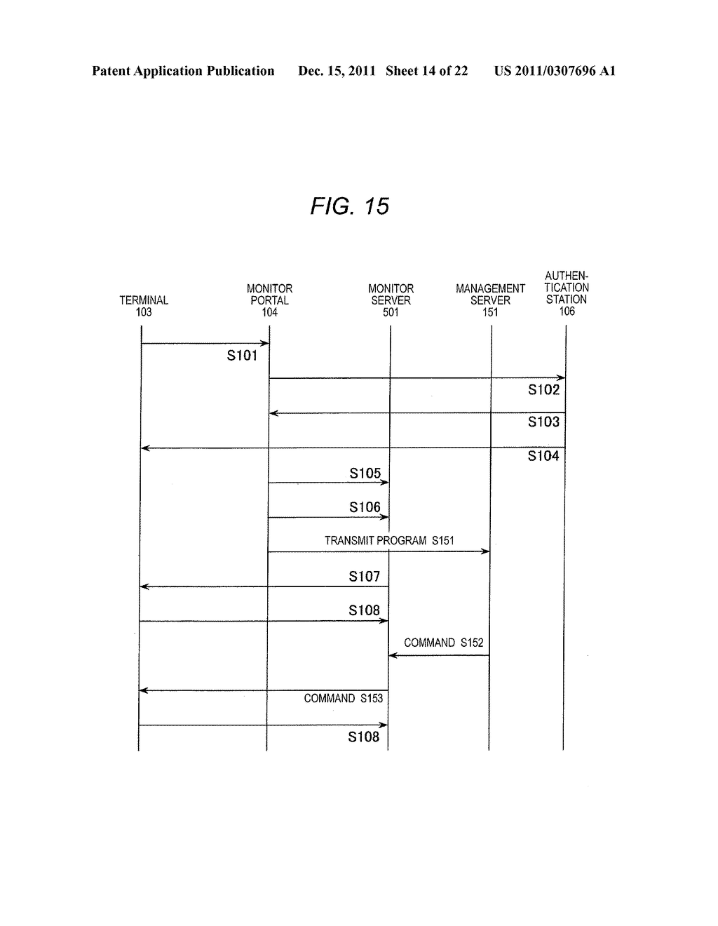 MONITOR PORTAL, MONITOR SYSTEM, TERMINAL AND COMPUTER READABLE MEDIUM     THEREOF - diagram, schematic, and image 15