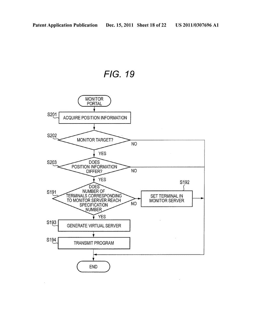 MONITOR PORTAL, MONITOR SYSTEM, TERMINAL AND COMPUTER READABLE MEDIUM     THEREOF - diagram, schematic, and image 19