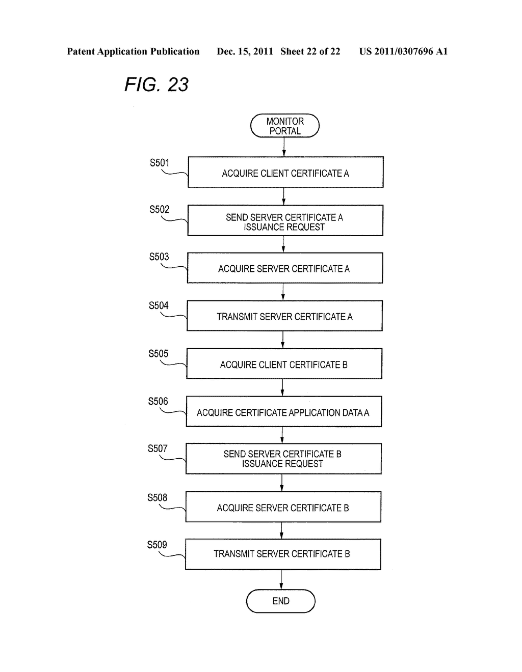 MONITOR PORTAL, MONITOR SYSTEM, TERMINAL AND COMPUTER READABLE MEDIUM     THEREOF - diagram, schematic, and image 23