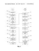 MASKING THE OUTPUT OF RANDOM NUMBER GENERATORS IN KEY GENERATION PROTOCOLS diagram and image