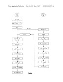 MASKING THE OUTPUT OF RANDOM NUMBER GENERATORS IN KEY GENERATION PROTOCOLS diagram and image