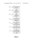 MASKING THE OUTPUT OF RANDOM NUMBER GENERATORS IN KEY GENERATION PROTOCOLS diagram and image