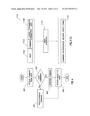 TOKEN FOR SECURING COMMUNICATION diagram and image