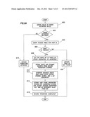 TOKEN FOR SECURING COMMUNICATION diagram and image