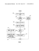 TOKEN FOR SECURING COMMUNICATION diagram and image