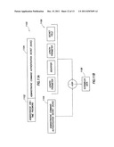 TOKEN FOR SECURING COMMUNICATION diagram and image