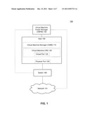 VIRTUAL MACHINE POWER MANAGER diagram and image