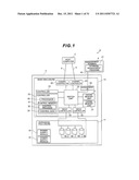 STORAGE APPARATUS AND POWER CONSUMPTION ESTIMATION METHOD diagram and image