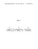 REMOTE CONTROL METHOD AND REMOTE CONTROLLER diagram and image