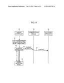 REMOTE CONTROL METHOD AND REMOTE CONTROLLER diagram and image