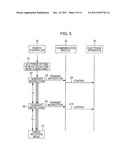 REMOTE CONTROL METHOD AND REMOTE CONTROLLER diagram and image