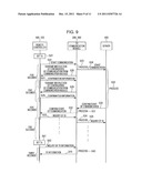 REMOTE CONTROL METHOD AND REMOTE CONTROLLER diagram and image