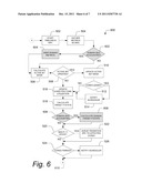 Power-Aware Thread Scheduling and Dynamic Use of Processors diagram and image