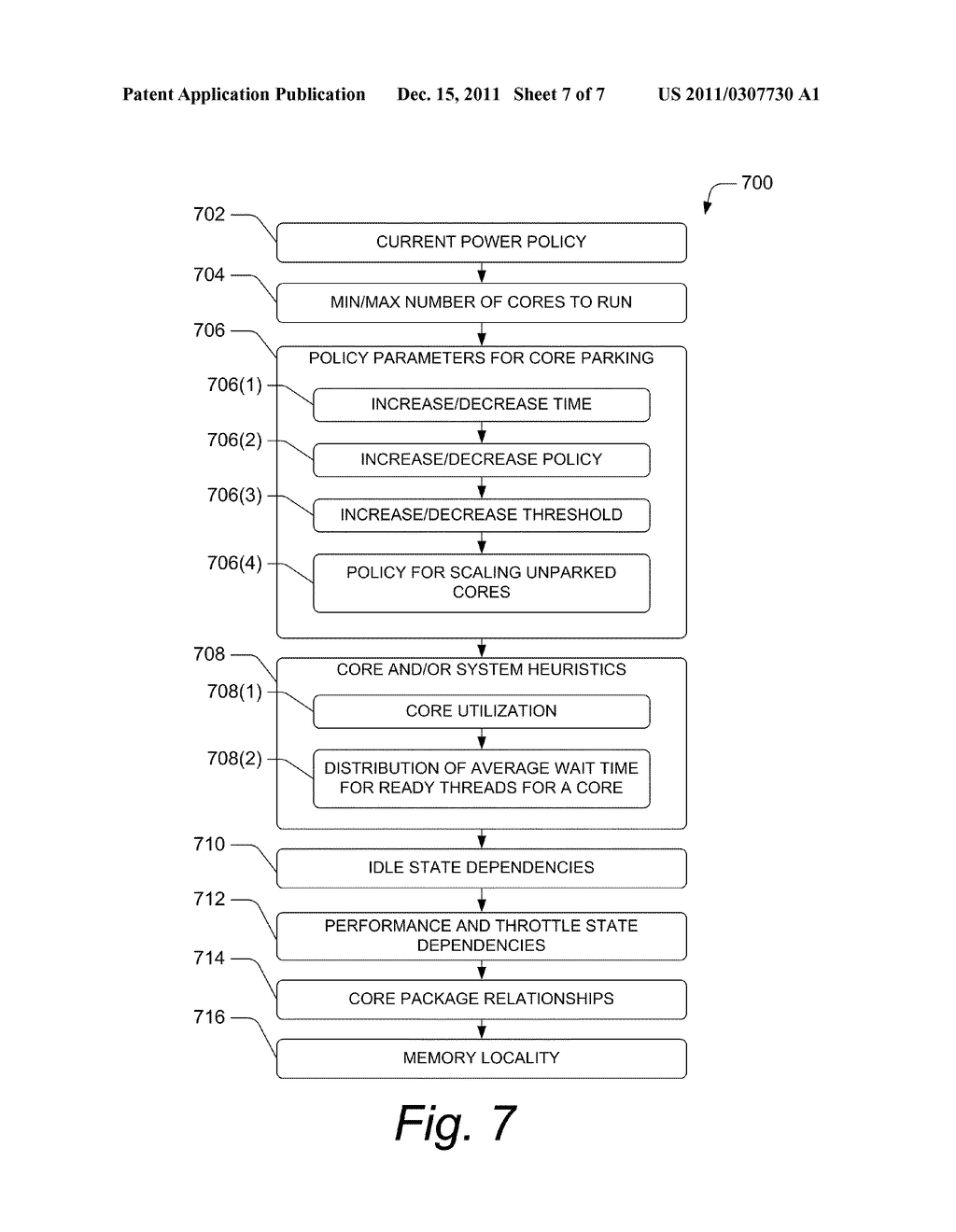 Power-Aware Thread Scheduling and Dynamic Use of Processors - diagram, schematic, and image 08