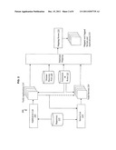 METHOD, COMPUTER, AND COMPUTER PROGRAM PRODUCT FOR HARDWARE MAPPING diagram and image