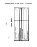 METHOD, COMPUTER, AND COMPUTER PROGRAM PRODUCT FOR HARDWARE MAPPING diagram and image