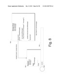 Web Application Transitioning and Transient Web Applications diagram and image