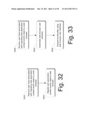 Web Application Transitioning and Transient Web Applications diagram and image