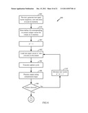 TECHNIQUES FOR ERROR DIAGNOSIS IN VLSI SYSTEMS diagram and image