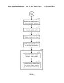 TECHNIQUES FOR ERROR DIAGNOSIS IN VLSI SYSTEMS diagram and image