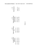 TECHNIQUES FOR ERROR DIAGNOSIS IN VLSI SYSTEMS diagram and image