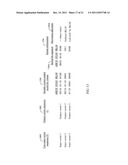 TECHNIQUES FOR ERROR DIAGNOSIS IN VLSI SYSTEMS diagram and image