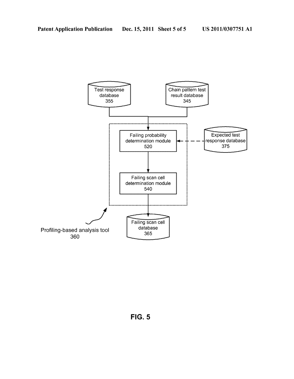 Profiling-Based Scan Chain Diagnosis - diagram, schematic, and image 06