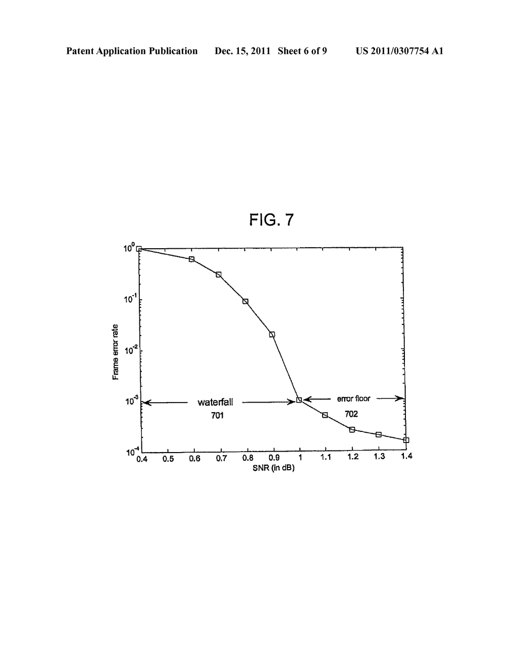  FAMILY OF LDPC CODES FOR VIDEO BROADCASTING APPLICATIONS - diagram, schematic, and image 07