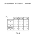 APPARATUS, SYSTEM, AND METHOD FOR PROVIDING ERROR CORRECTION diagram and image