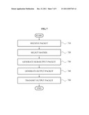 APPARATUS AND METHOD USING MATRIX NETWORK CODING diagram and image