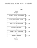 APPARATUS AND METHOD USING MATRIX NETWORK CODING diagram and image