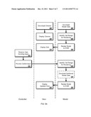 Scrolling in Large Hosted Data Set diagram and image