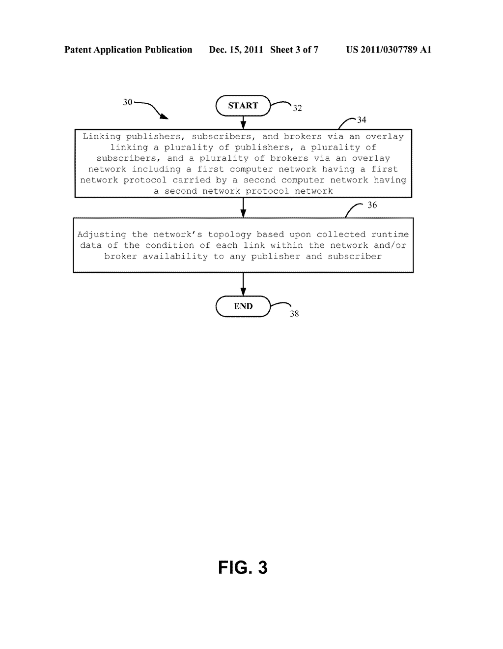 PUBLISH/SUBSCRIBE OVERLAY NETWORK CONTROL SYSTEM - diagram, schematic, and image 04