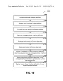 Merging Modifications to User Interface Components While Preserving User     Customizations diagram and image