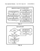 MEMORY ALLOCATION VISUALIZATION FOR UNMANAGED LANGUAGES diagram and image