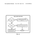 MEMORY ALLOCATION VISUALIZATION FOR UNMANAGED LANGUAGES diagram and image